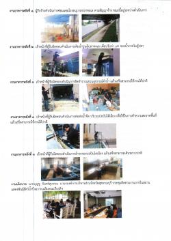 - รายงานความก้าวหน้าของบึงฉวากเฉลิมพระเกียรติ ประจำวันที่ ๘ - ๑๔ พฤษภาคม ๒๕๖๐